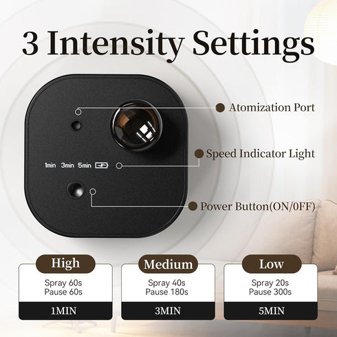 Operated,3 400 3x10ml Scent Diffuser,Waterless Essential Oil Diffuser,Mini Portable Aroma Diffuser with Battery Mist