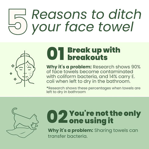 Clean Skin Club Bamboo Viscose Clean Towels XL, Biodegradable Face Towel, Disposable Makeup Removing Wipes (50 Count)