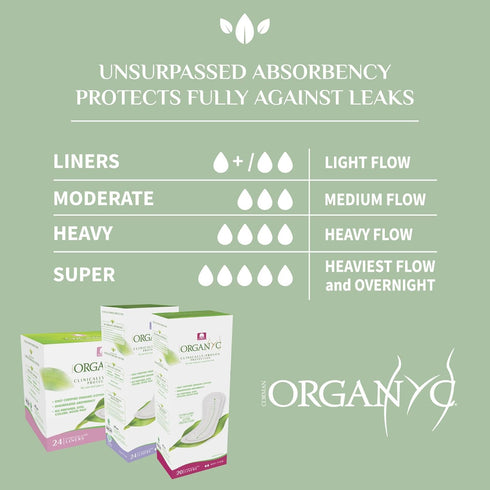 Organyc 100% Certified Organic Cotton Flat Panty Liner - Light Flow+, 24 Count, Free from Chemicals