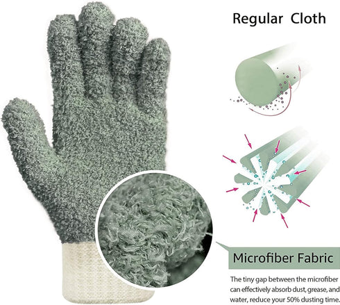 MIG4U Microfiber Dusting Gloves for House Cleaning, Washable Blind Cleaner Duster Tool (Gray, S/M)