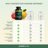 Primal Harvest Primal Immune Defense - 60 Capsules, 10-in-1 Immune Defense Supplement with Probiotics