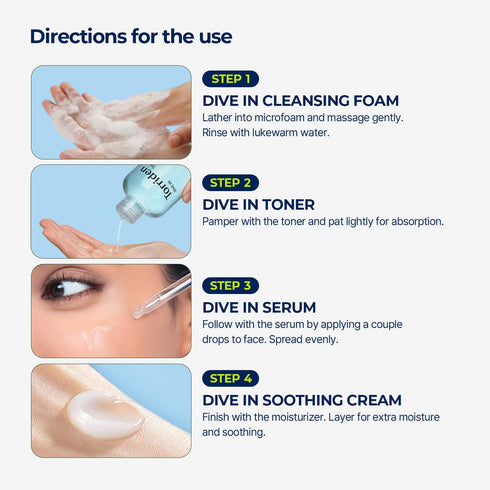 Torriden DIVE-IN Trial Kit - 4 Step Hyaluronic Acid Infused Daily Skincare Regimen with Foam Cleanser, Toner, Serum,