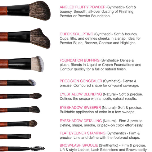 Cosme 9 FLAWLESS FACE MINI Makeup Brush Set, Foundation, Eyeshadow, Blush, Contour, and Powder Brushes with Case