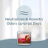 SMELLS BEGONE Air Freshener Odor Absorber Gel, 15 oz, Pack of 2, Apple Cinnamon Scent