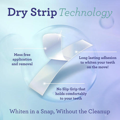 GuruNanda Teeth Whitening Strips, 16 Day Treatments, Enamel-Safe for Sensitive Teeth, Non-Slip Dry Strip Technology