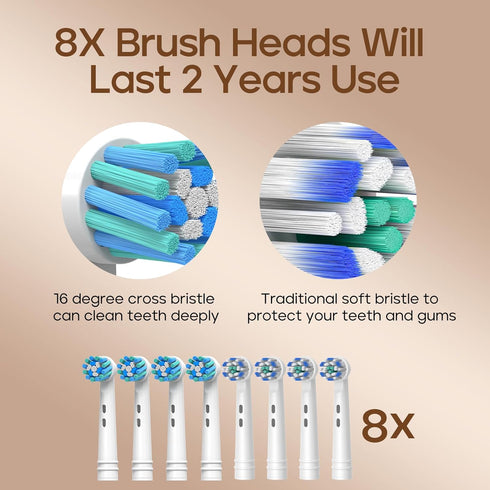SEAGO Rotating Electric Toothbrush, 8 Brush Heads, 5 Modes, Rechargeable, IPX7 Waterproof, 2 Min Timer, Black