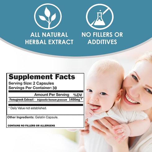 VH Nutrition Fenugreek+ 1400mg, 60 Capsules, Extra Strength Lactation Supplement for Mother's Breastfeeding Support*