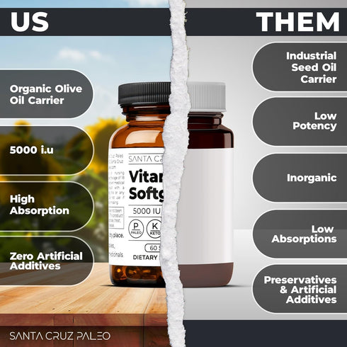 Santa Cruz Paleo Vitamin D Supplement - 5000 i.u. Per Softgel, 60 Softgels, Gluten Free, Immune Support