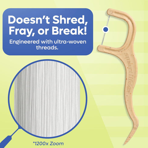 SmartLifeco Eco-Friendly Dental Floss Picks (200ct) - Original Straw Wheat Flossers, Vegan, Mint, Zero Waste