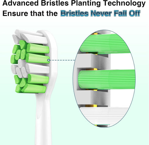 Aoremon Replacement Heads for Philips Sonicare Toothbrush, Compatible with Philips Sonicare W HX6062/65, White Pack of