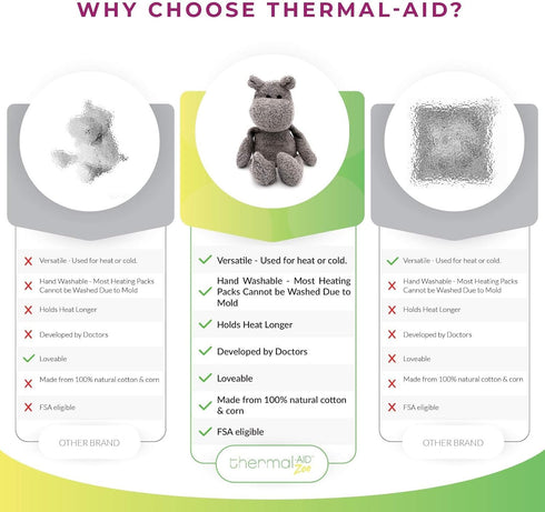 Thermal-Aid Zoo Animals - Mini Happy The Hippo, Heatable Therapeutic Stuffed Animal