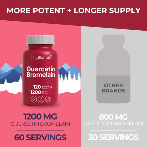 Quercetin 1000mg with Bromelain 200mg, 120 Vegetarian Capsules, Organic Dihydrate Complex for Joint Mobility
