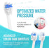 (6pk) Toothbrush Replacement Heads for Sonic Fusion 2.0 Waterpik & Flossing Toothbrush, DuPont Nylon Bristles