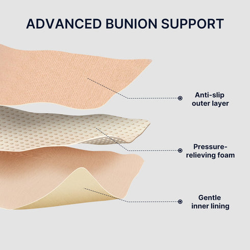 Fit Geno Bunion Corrector, Upgraded Adjustable & Breathable Big Toe Straightener for Day/Night, Non-Surgical Hallux