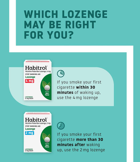 Habitrol Nicotine Lozenges - 4 mg Mint Flavor to Reduce Cravings & Help Quit Smoking (72 Count)
