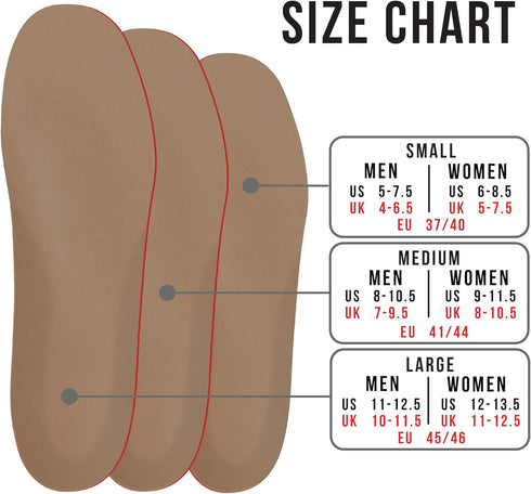 FootMatters Plastazote Orthotic Comfort Insoles, US Women 9-11.5 / Men 8-10.5