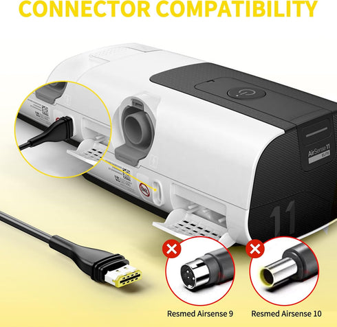 NENASEW 65W 11 11 AutoSet/AirSense 11 E1399 39205 38828, 11 24V Replacement CPAP Adapter for Resmed Airsense CPAP