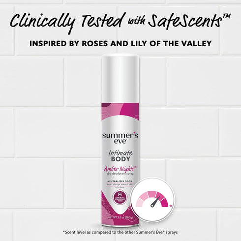 Summer's 2 Oz Eve Amber Nights Daily Feminine Spray with Talc-Free, Odor-Neutralizing and Moisture-Absorbing Formula