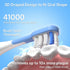 BESTEK Sonic Electric Toothbrush - IPX67 Waterproof, Rechargeable with Multiple Modes, 3 Replacement Brush Heads, Blue
