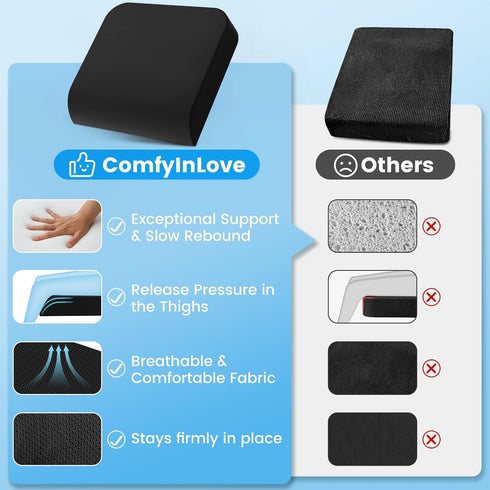 ComfyInLove Tailbone Wheelchair Seat Cushion for Pressure Relief, Cooling Gel Memory Foam Chair Cushion with Slope-Edge