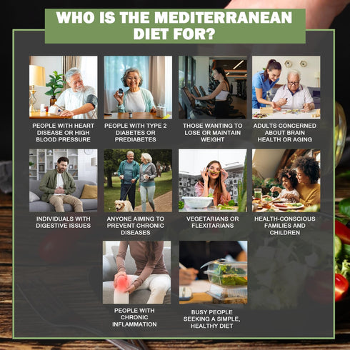 Nonlae 3 Mediterranean Diet Charts - Food List, Easy Meal Plan & Recipes, Beginner Guide with Serving Sizes, Net Carbs