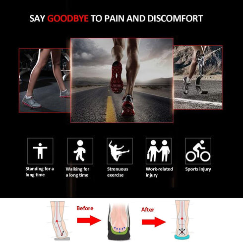 RooRuns Plantar Fasciitis Insoles - Orthotic Inserts 3/4 Length with Metatarsal Pads, High Arch Support