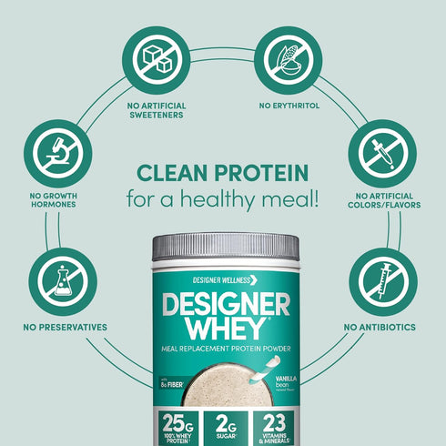 Designer Wellness Whey Protein Meal Replacement Powder, Organic Superfood Complex, Gluten-Free, Vanilla Bean, 1.72 Pound