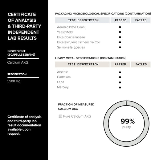 Toniiq 1800mg Ultra High Purity Ca AKG Supplement - 99%+ Bioavailable Calcium Alpha-Ketoglutarate, 120 Capsules