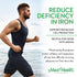 Maxi Health Iron Supplement 15mg Per ML – Liquid Iron Drops for Men, Women, and Kids, Increase Energy & Blood Levels -