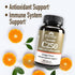 Vitamin C CHEWTBS 250MG TNGR WMILL, Size: 60