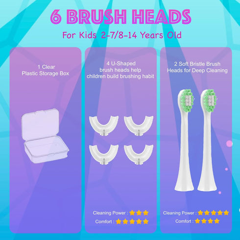 6 Pcs U Shaped Toothbrush Kids Replacement Head Set, 4 U Shaped Brush Heads, 2 Bristle Heads, Storage Box