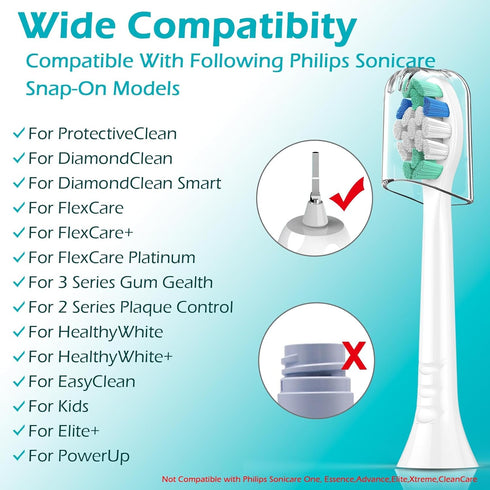 Seerein C2 C1 G2 W2 A3 G3 W3 4100 6100, 10 Pack Compatible with Philips sonicare Replacement Heads, Fit Philips