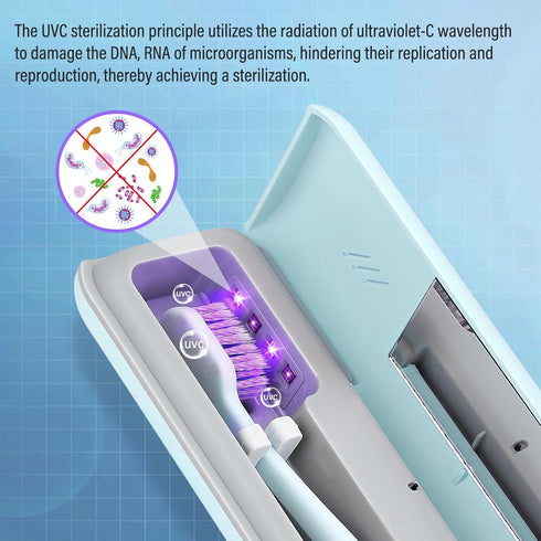 YourMate UVC Toothbrush Case, Travel Toothbrush Covers for Household and Traveling, Powered by AA Battery or USB-C, Blue