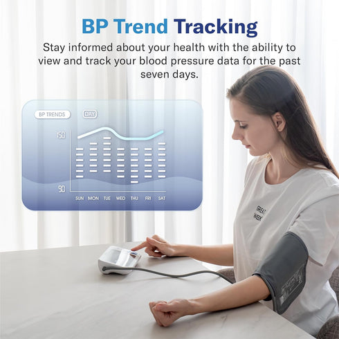 Alcedo Bluetooth Blood Pressure Monitor, Smart BP Machine with Wide Range Cuff, App-Enabled, Large Backlit Screen