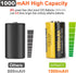 CR2 3V Lithium Battery 1000mAh, 12 Pack 3 Volt 10 Years Shelf Life CR2 Batteries with PTC Protection DL-CR2 for Golf Rangefinder, Flashlight, Alarm Systems, Baby Monitor, Mini55