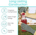 Vive Arthritis Gloves for Men, Women - Rheumatoid Compression Hand Glove for Osteoarthritis Pain Relief