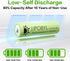 JJPOBYL 1.2V 650mAh, (12 Pack Ni-MH AAA Rechareable Batteries Solar Batteries for Outdoor Solar Lights, Garden