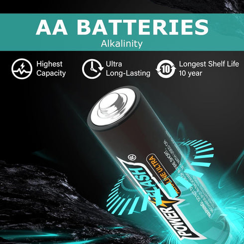 AA Batteries with Fresh Date, 16 Count Industrial Pack - Ultra Long-Lasting Triple A Alkaline Battery
