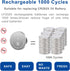 JOXIYECLTL CR2025 3V Batteries(5PCS) Rechargeable Battery with Charger Coin Button Cell Lithium-ion