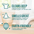 Rella Laundry Detergent Sheets, 60 Sheets, Fresh Linen Scent, Eco Friendly Travel Detergent, Biodegradable