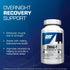 GAT Sport Essentials ZMAG-T - Zinc, Magnesium, B6 + Boron, 90 Veg Capsules