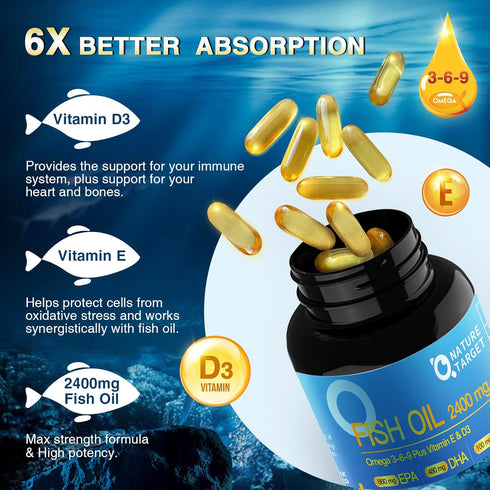 Triple Omega 3 6 9 Fish Oil Softgels - 2400mg with Vitamin D3 & E for Heart, Brain, Joint & Immune Health