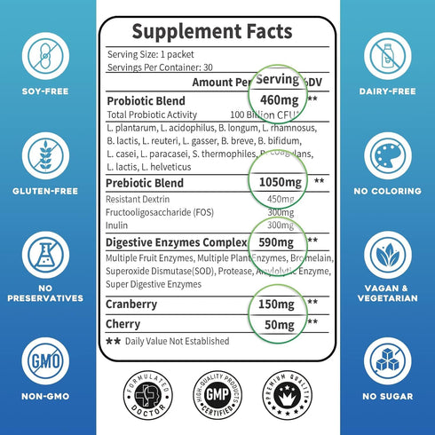 Probiotics for Women & Men, 100 Billion Plus Digestive Enzymes & Prebiotics, Highest Potency 3-in-1 for Digestive Health