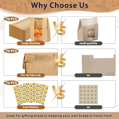 Sublaga 70 Pack 14" 8.3" 3.5" Packaging 75 Bread Bags with Tin Tie Tab Lock, Large Kraft Paper Sour Dough Bag
