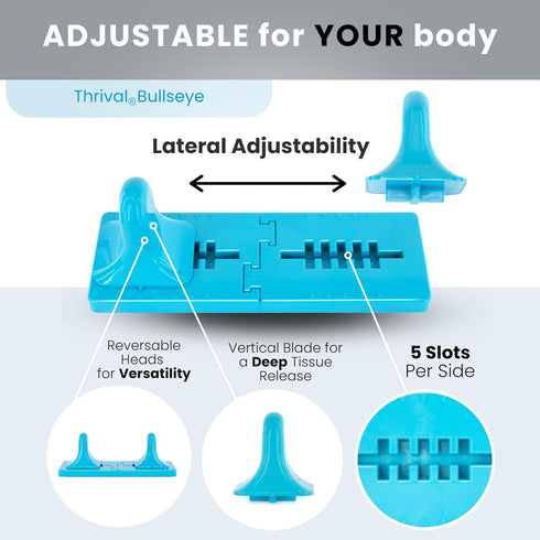 Thrival - Fully Adjustable Psoas, Hip Flexor, Back, Glute, Illiacus and Neck Muscle Release Tool for Deep Tissue