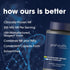 ProHealth Nicotinamide Riboside Pro Complete NAD Supplement, 500mg Niagen NR, Plus 250mg TMG, 30 Servings