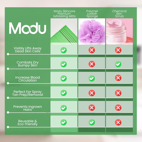 Modu 5 Pcs Korean Exfoliating Mitt Bath Washcloth, 9.1 X 6 in, Large 5 Pcs, Green