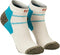 Thermoskin FXT Compression Socks, White, Pair/Small