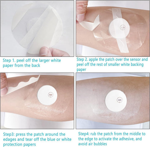 20 Packs Freestyle Libre 2 Sensor Covers, Latex-Free Hypoallergenic Waterproof Adhesive Patches for CGM Protection