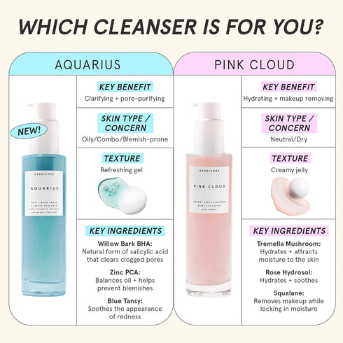 HERBIVORE Aquarius BHA + Blue Tansy Clarity Cleanser – Gentle Exfoliation for Oily-Combination Skin, Plant-Based,